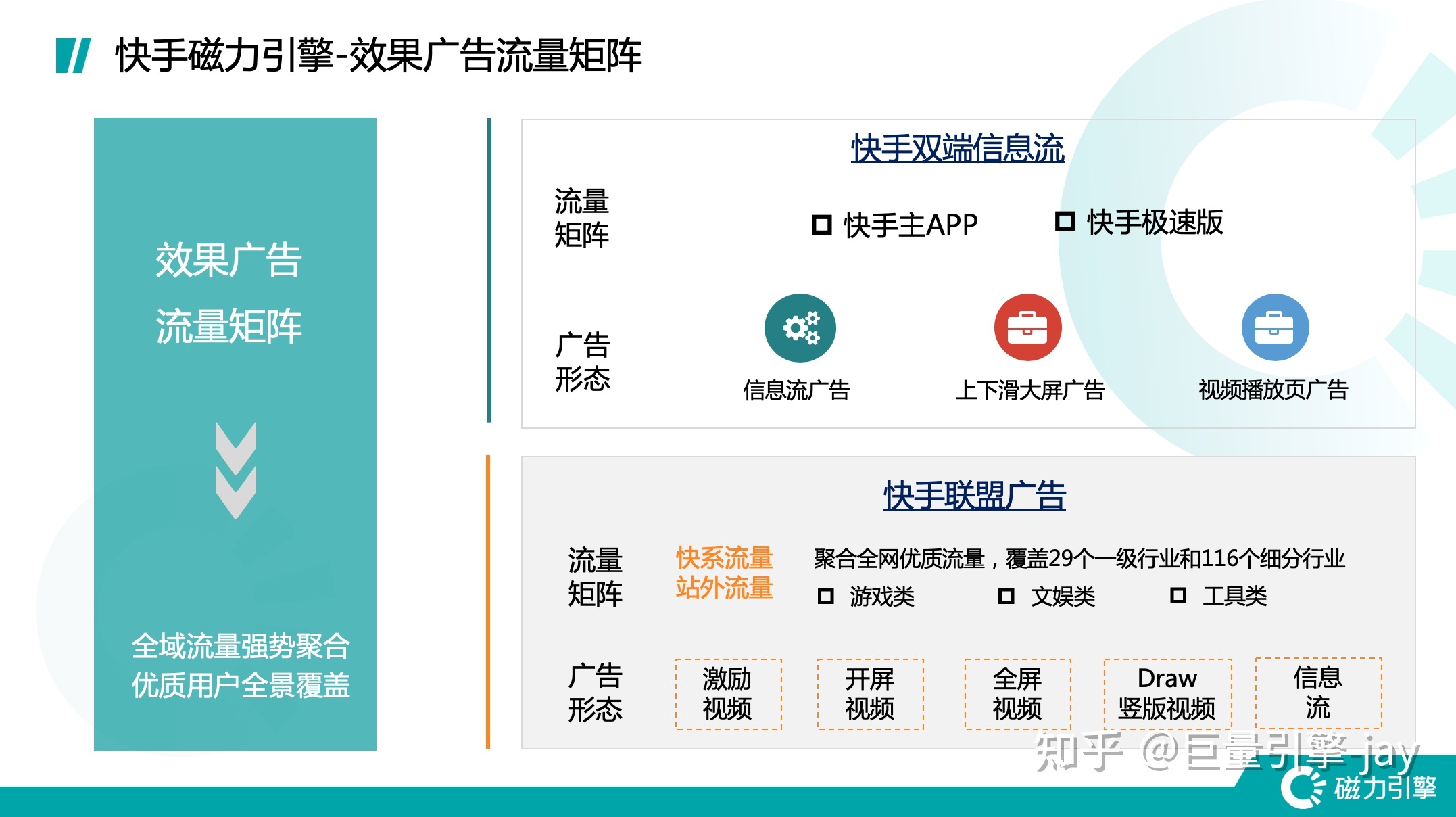 点刷pos机优势 刷卡机海报设计素材,iPhone用户终于也可以用手机