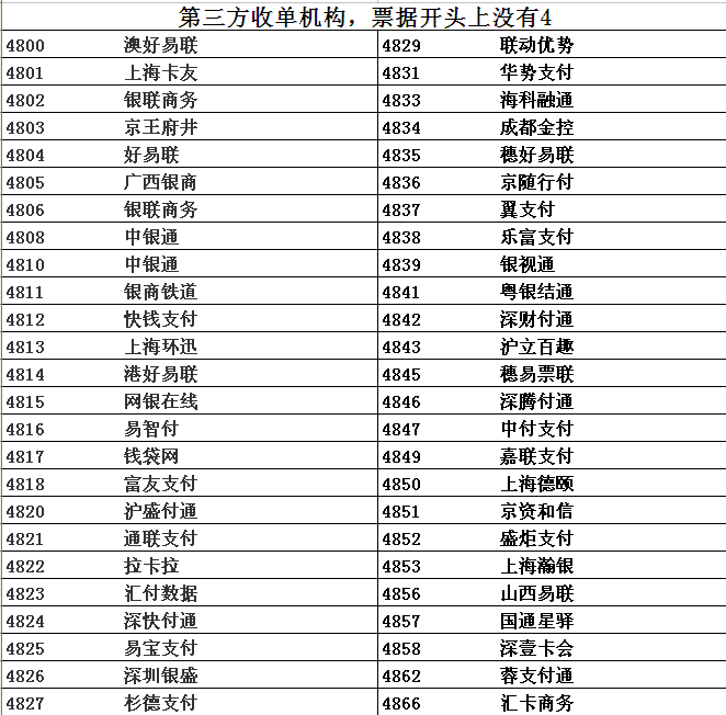 点刷pos机新款_点刷pos机是哪个公司的_点刷手机pos机安全吗