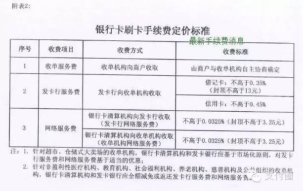 点刷pos机是哪个公司的_点刷pos机是一清机吗_点刷pos机类型