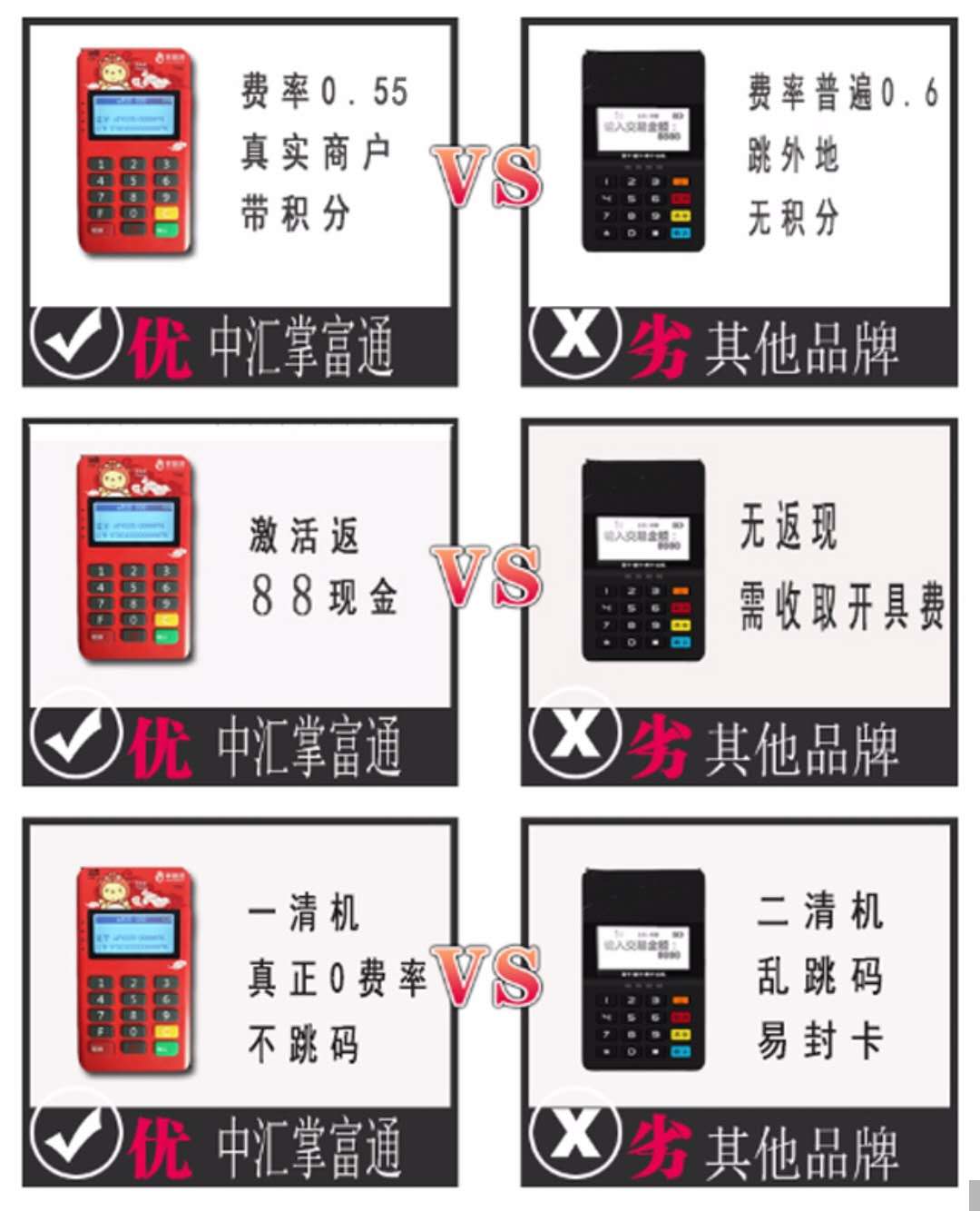 点刷pos机品牌 点刷pos机属于哪家公司