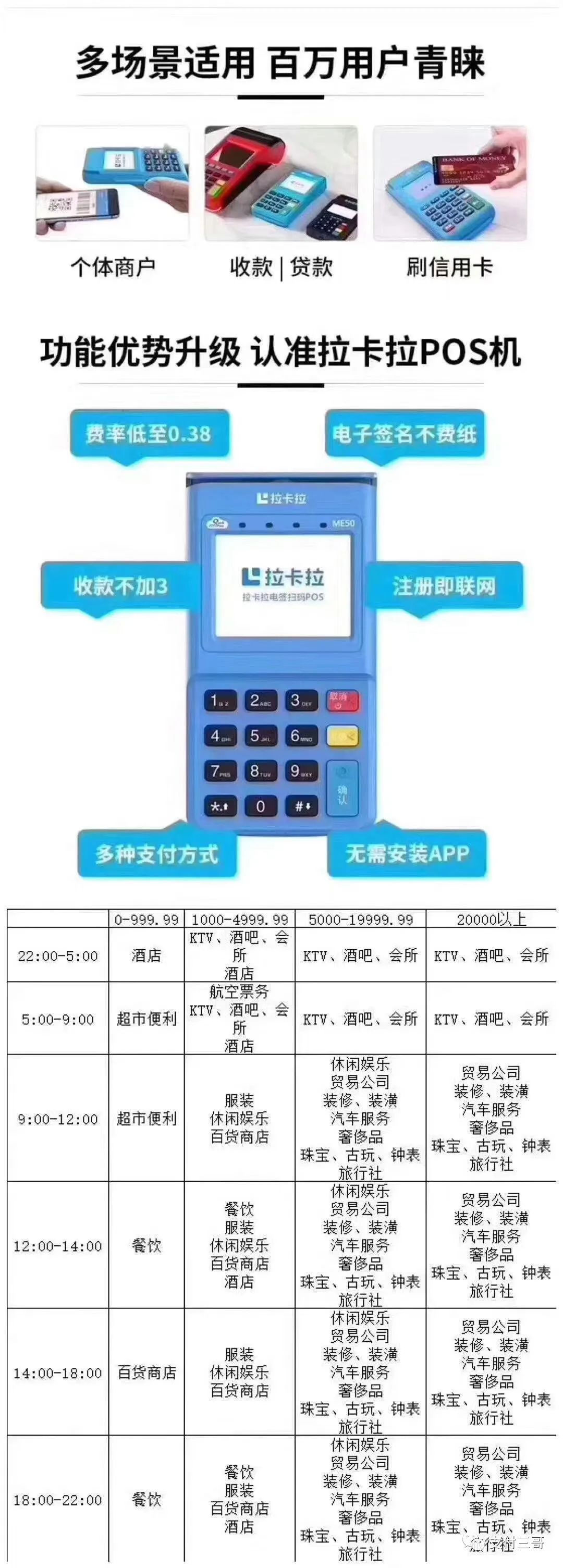 点刷pos机是一清机吗_点刷pos机升级_点刷pos机怎么用