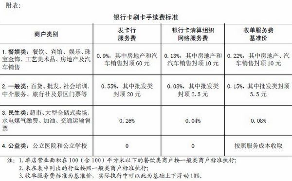 pos机七点以前刷_点刷pos机跳商户吗_杭州地区办理安装pos机点百趣 点刷