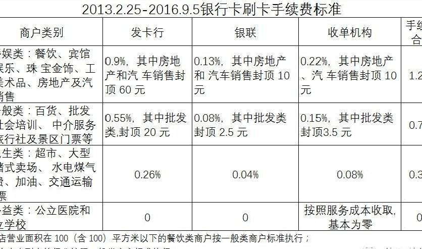 点刷pos机代理加盟_点刷pos机购买_点刷pos机