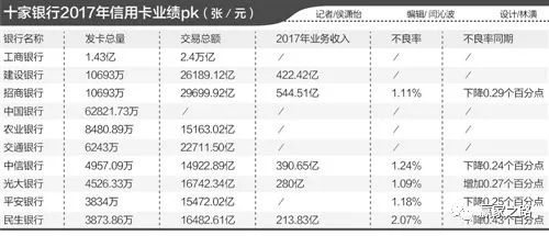 上海点佰趣点刷pos机_点佰趣pos机如何销户_点佰趣大pos机安全吗