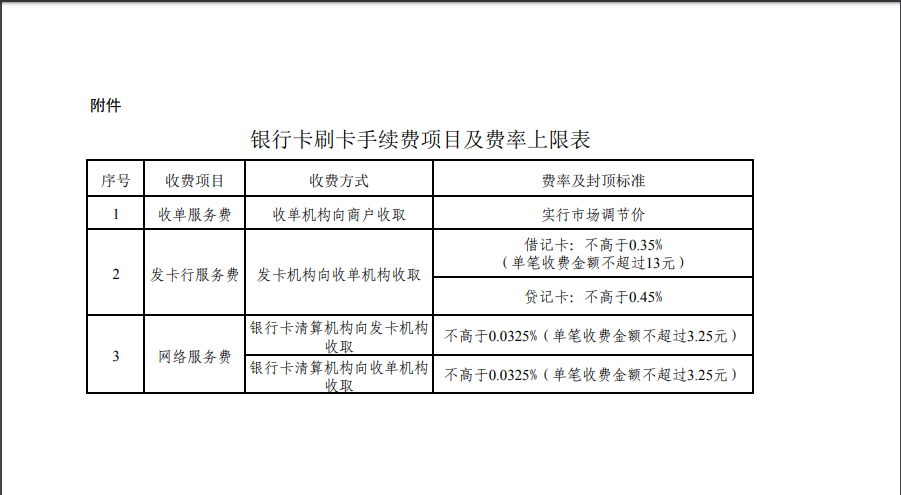 拉卡拉手刷pos机费率_乐刷pos机费率 新规_pos机点刷费率什么意思