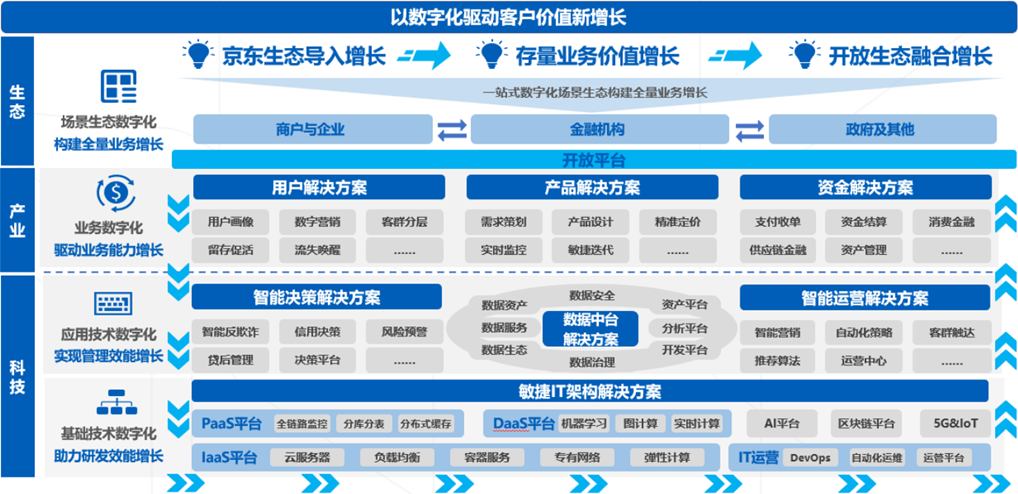 点刷大pos机政策_点刷手机pos机安全吗_点刷pos机是什么东西