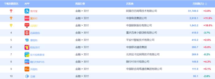 点刷pos机是正规机器吗_点刷pos机贴吧_杭州地区办理安装pos机点百趣 点刷