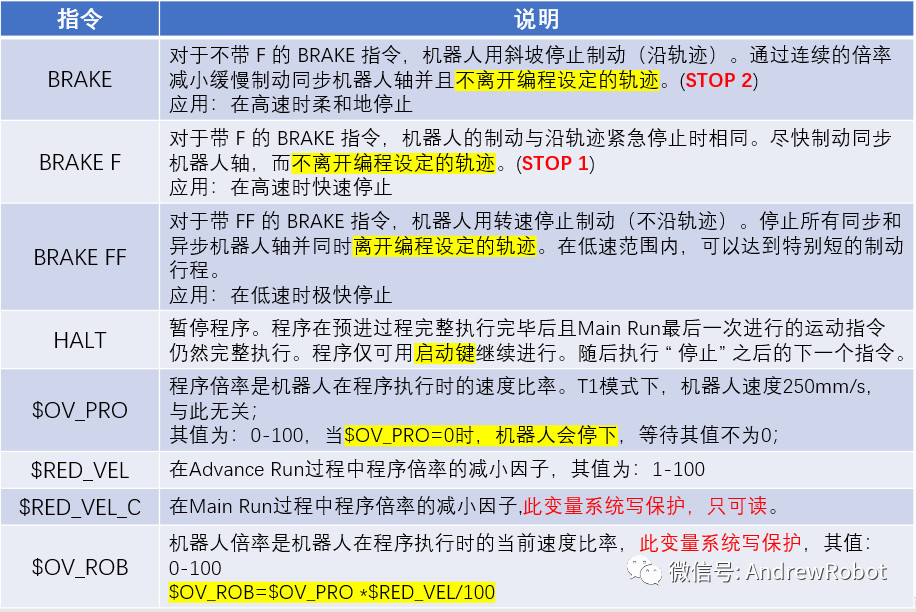 点刷pos机跳商户吗_点刷pos机系统维护_点刷pos机安全吗